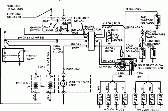 1991 Ford F350 Wiring Schematic