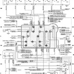 1992 Ford F150 I Turn The Parking Lights On