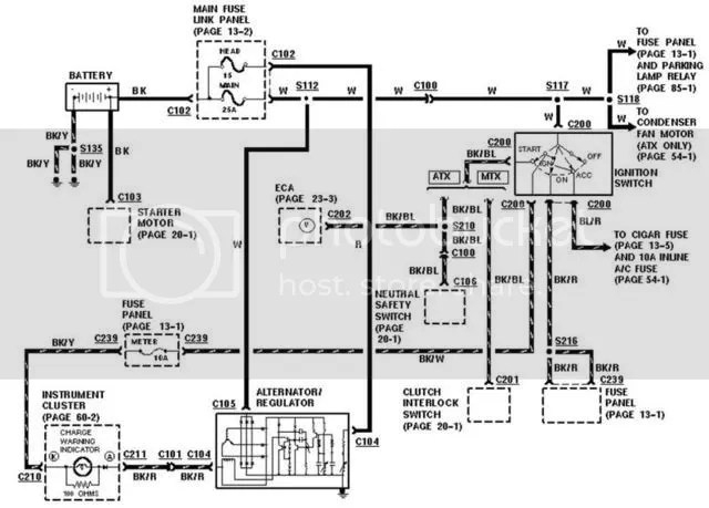 1992 Ford Festiva Wiring Diagram