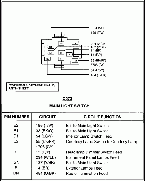 1993 F150 Alternator Wiring Diagram