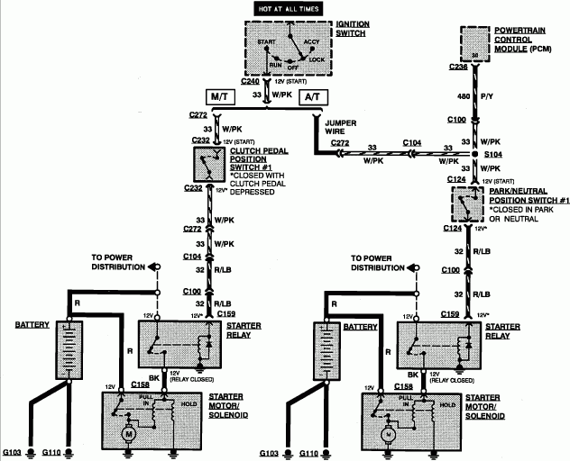 1993 Ford Tempo I Am Replacing The Starter Solenoid