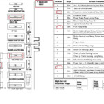 1995 Ford E350 Wiring Diagram