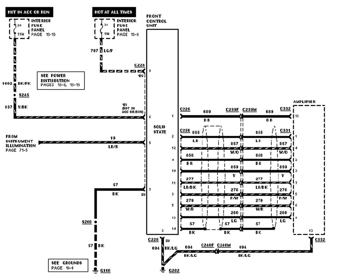 1995 Ford Explorer Ignition Wiring Diagram Wiring Diagram