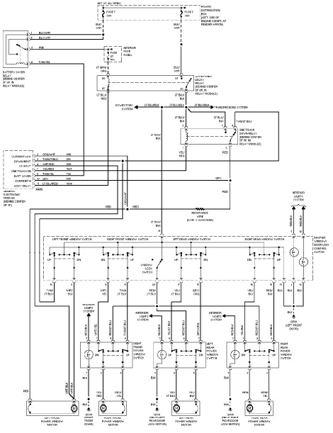 1995 Ford Explorer Stereo Wiring Diagram Fuse Box And Wiring Diagram