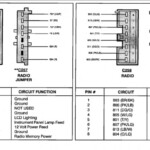 1996 Ford F150 Stereo Wiring Diagram Database Wiring Collection