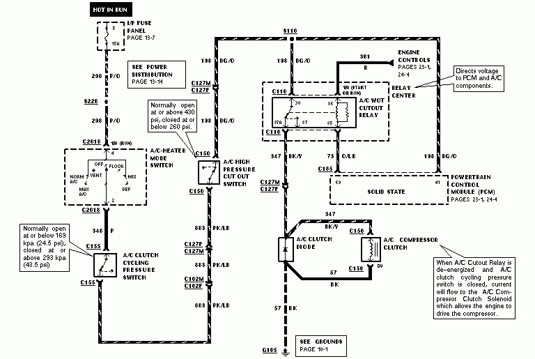 1997 Crown Vic A C W EATC LX Compressor Only Comes On W Cutout 