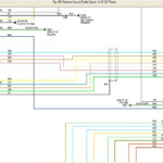 1997 Ford Explorer 5 0 Wiring Diagram Wiring Diagram