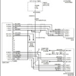 1997 Ford Explorer Radio Wiring Diagram Free Wiring Diagram