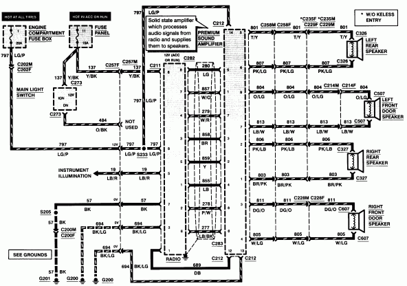 1997 Ford F350 Xlt Radio Wiring Diagram Wiring Diagram