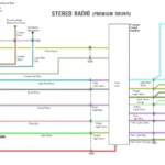 1997 Ford Ranger Radio Wiring Diagram Collection Wiring Diagram Sample