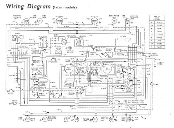 1998 Ford Escort Wiring Diagram