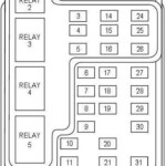 1998 Ford Expedition Radio Wire Diagram