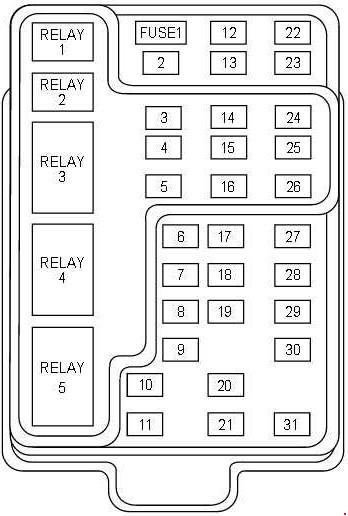 1998 Ford Expedition Radio Wire Diagram