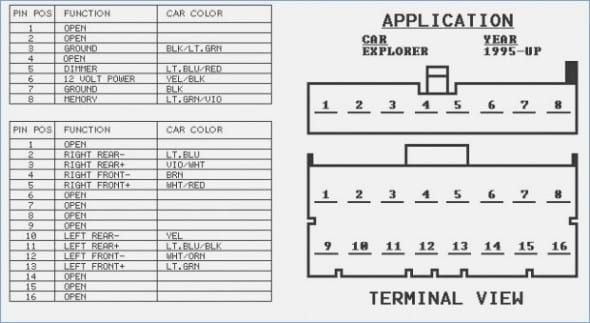 1998 Ford Expedition Stereo Wiring