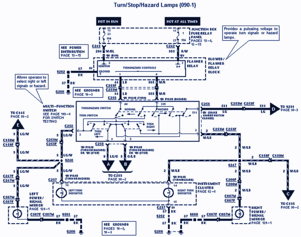 1998 Ford F 150 Wiring Diagram Auto Wiring Diagrams