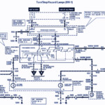 1998 Ford F 150 Wiring Diagram Auto Wiring Diagrams