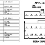 1998 Ford Mustang Stereo Wiring Diagram Fuse Box And Wiring Diagram