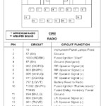 1998 Ford Mustang Stereo Wiring Diagram Fuse Box And Wiring Diagram