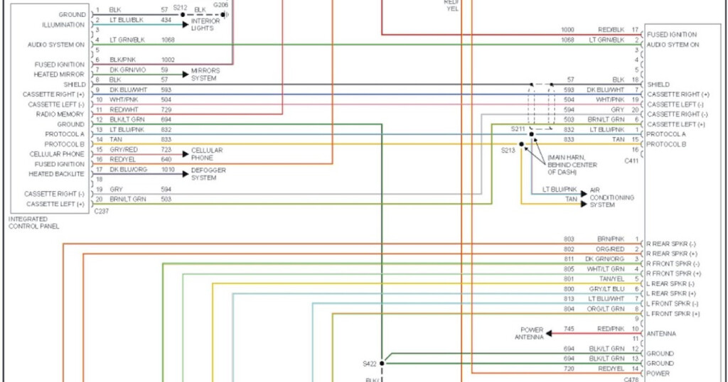 1998 Ford Taurus Radio Wiring Diagram Collection Faceitsalon