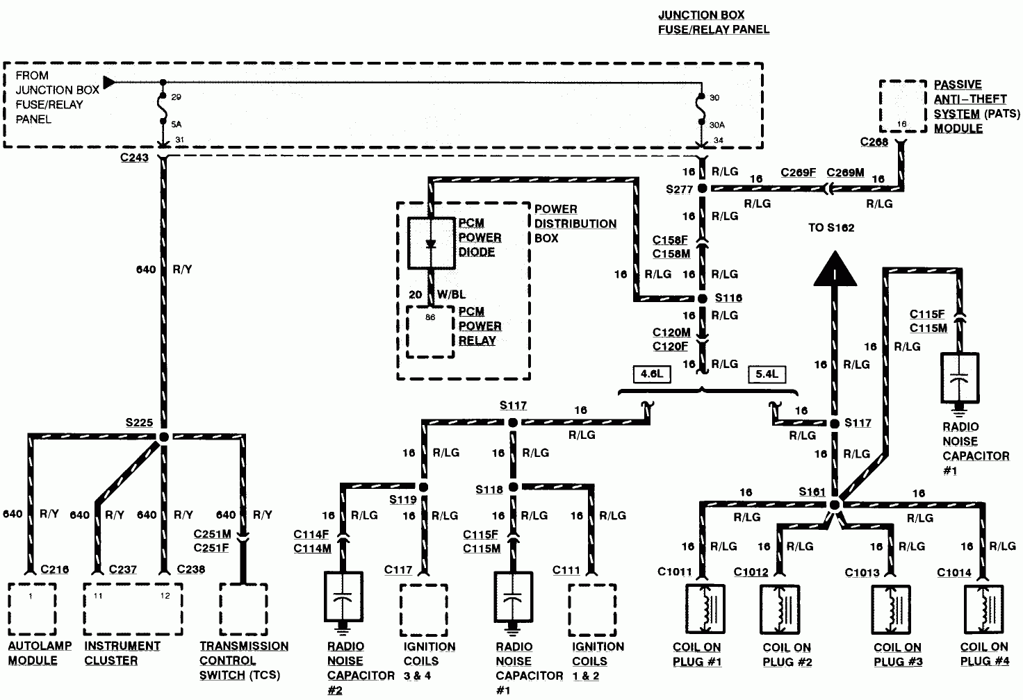 1999 Ford Expedition Stereo Wiring Diagram