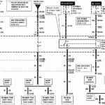 1999 Ford Expedition Stereo Wiring Diagram