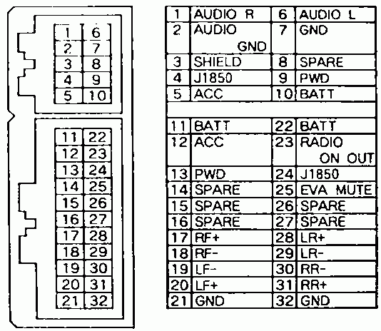 1999 Ford Explorer Radio Wiring Colors Lasopastars