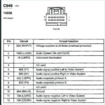 1999 Ford Explorer Wiring Diagram