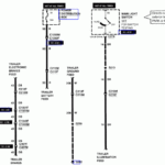 1999 Ford F 250 Need Wiring Diagram Super Duty Extended Cab Towing For