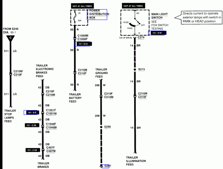 1999 Ford F 250 Need Wiring Diagram Super Duty Extended Cab Towing For 