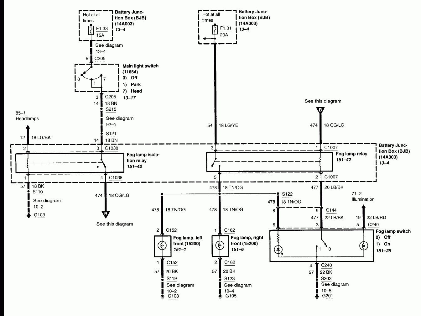 1999 Ford Mustang Radio Wiring Diagram Pics Wiring Diagram Sample