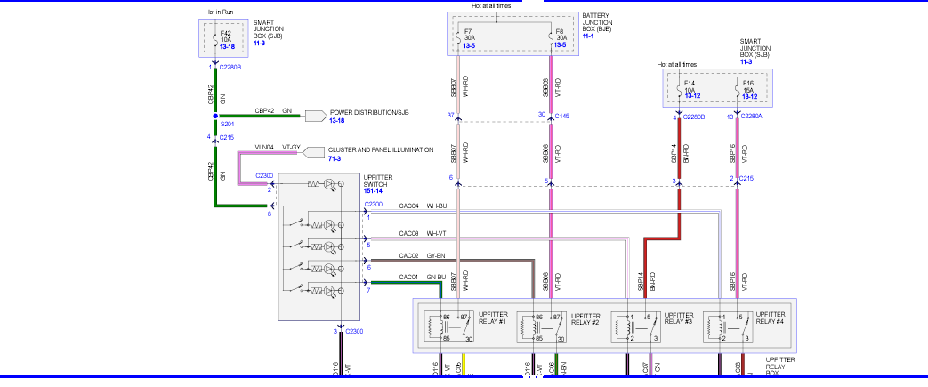20 Images Ford Upfitter Switches Wiring Diagram