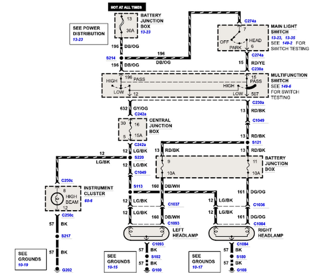 2000 F250 Headlight Switch Wiring Diagram Free Wiring Diagram