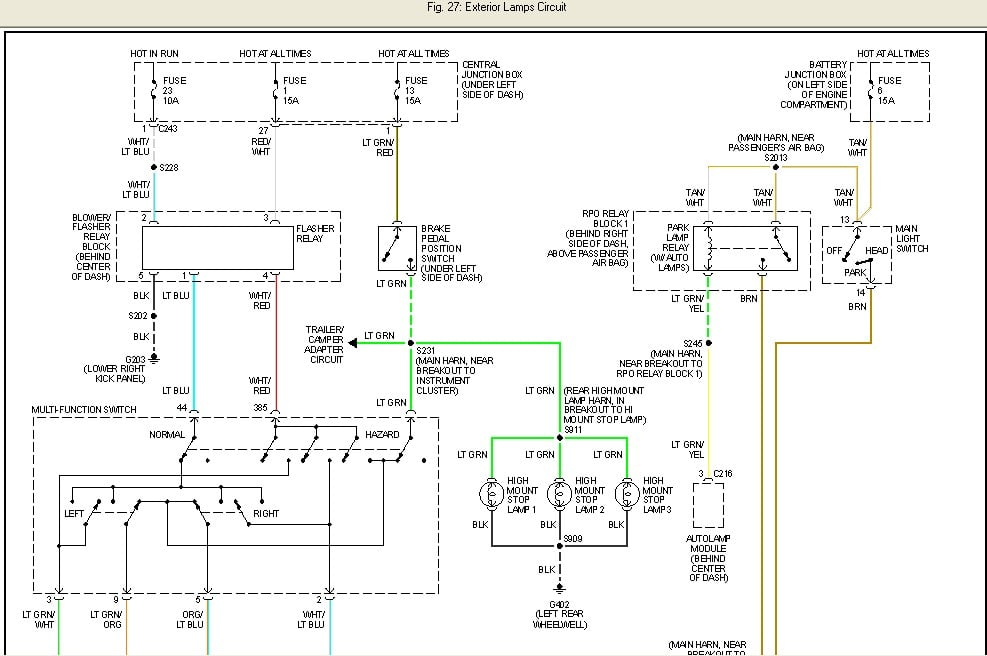 2000 Ford Expedition Multifunction Switch Wiring Diagram