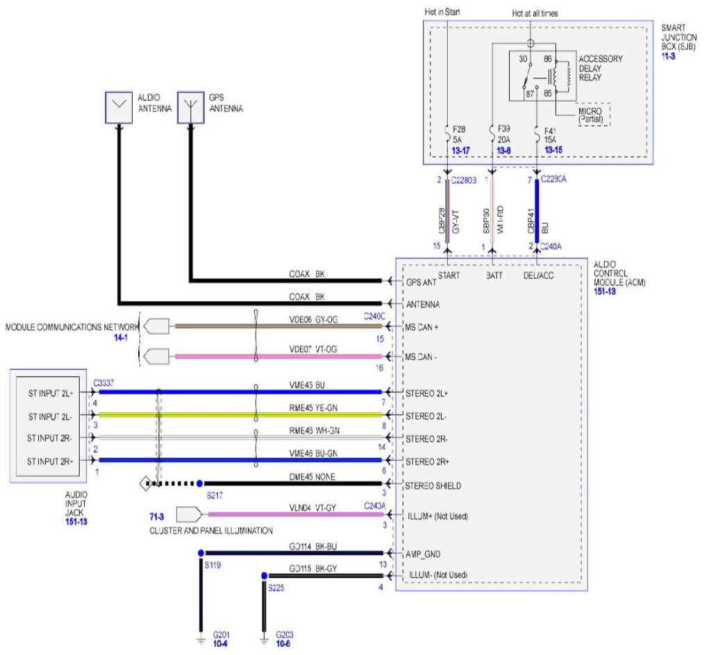 2000 Ford Expedition Radio Wiring Diagram