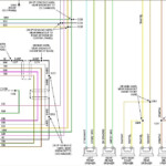 2000 Ford Expedition Stereo Wiring Diagram Pics Wiring Collection