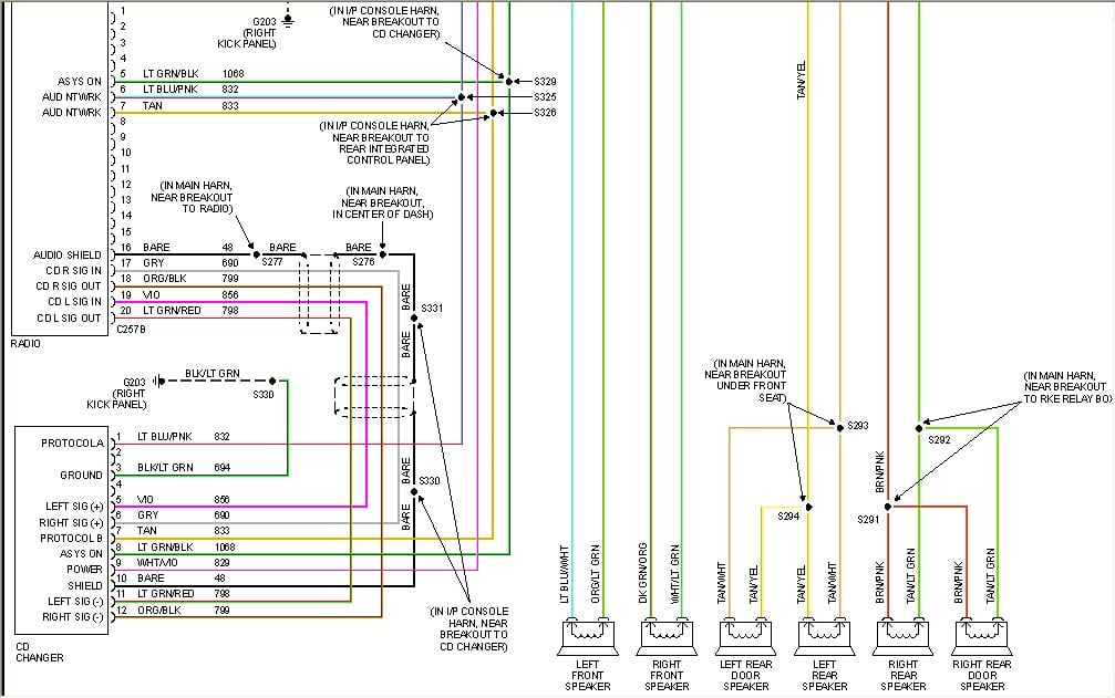 2000 Ford Expedition Stereo Wiring Diagram Pics Wiring Collection