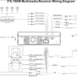 2000 Ford Explorer Stereo Wiring Diagram Pics Wiring Diagram Sample