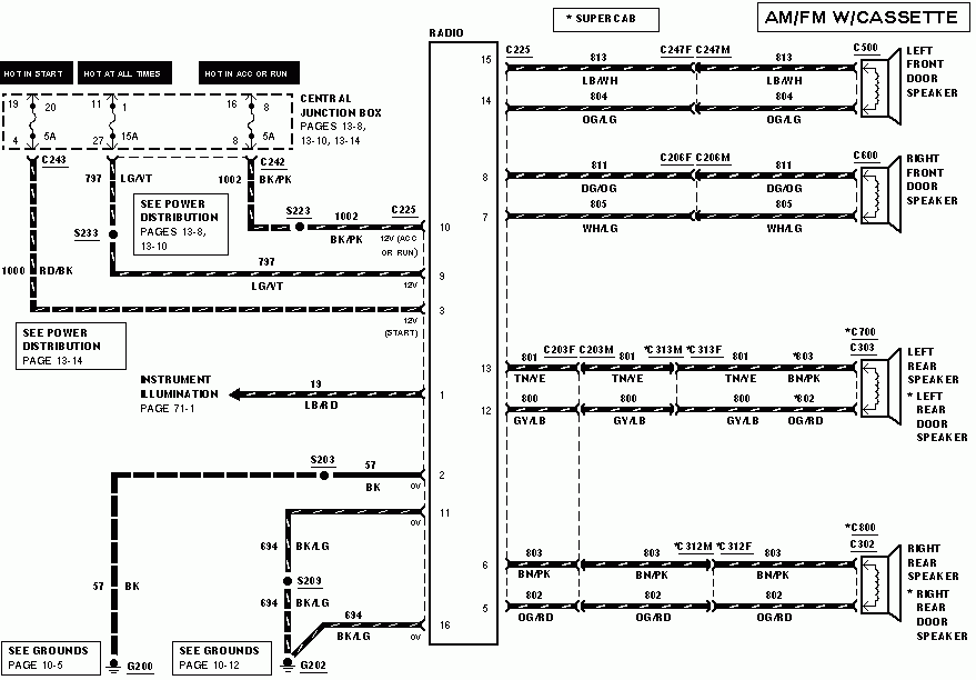 2000 Ford F150 Ext cab With A Factory Radio Yl3f 18c869 aa wiring