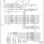 2000 Ford Ranger Radio Wiring Schema Wiring Diagrams Ford Ranger