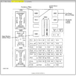 2000 Ford Tauru Radio Fuse Box Diagram