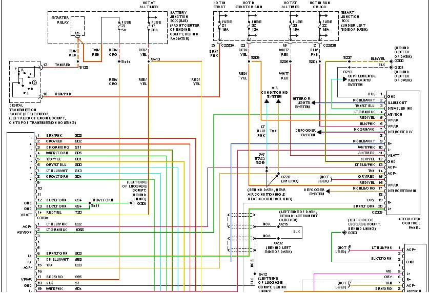 2000 Ford Taurus Wiring Diagram Pictures Wiring Collection