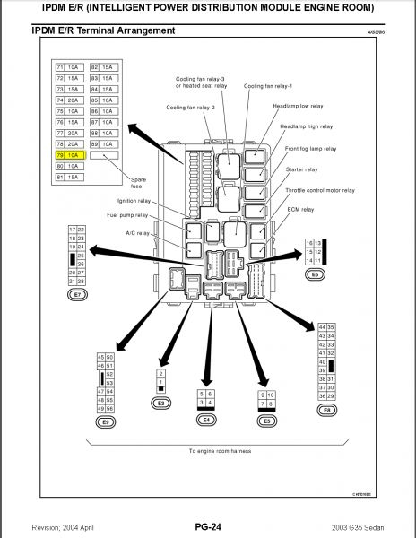 2000 Ford Windstar Fuse Box Diagram Car Wiring Diagrams Pictures 