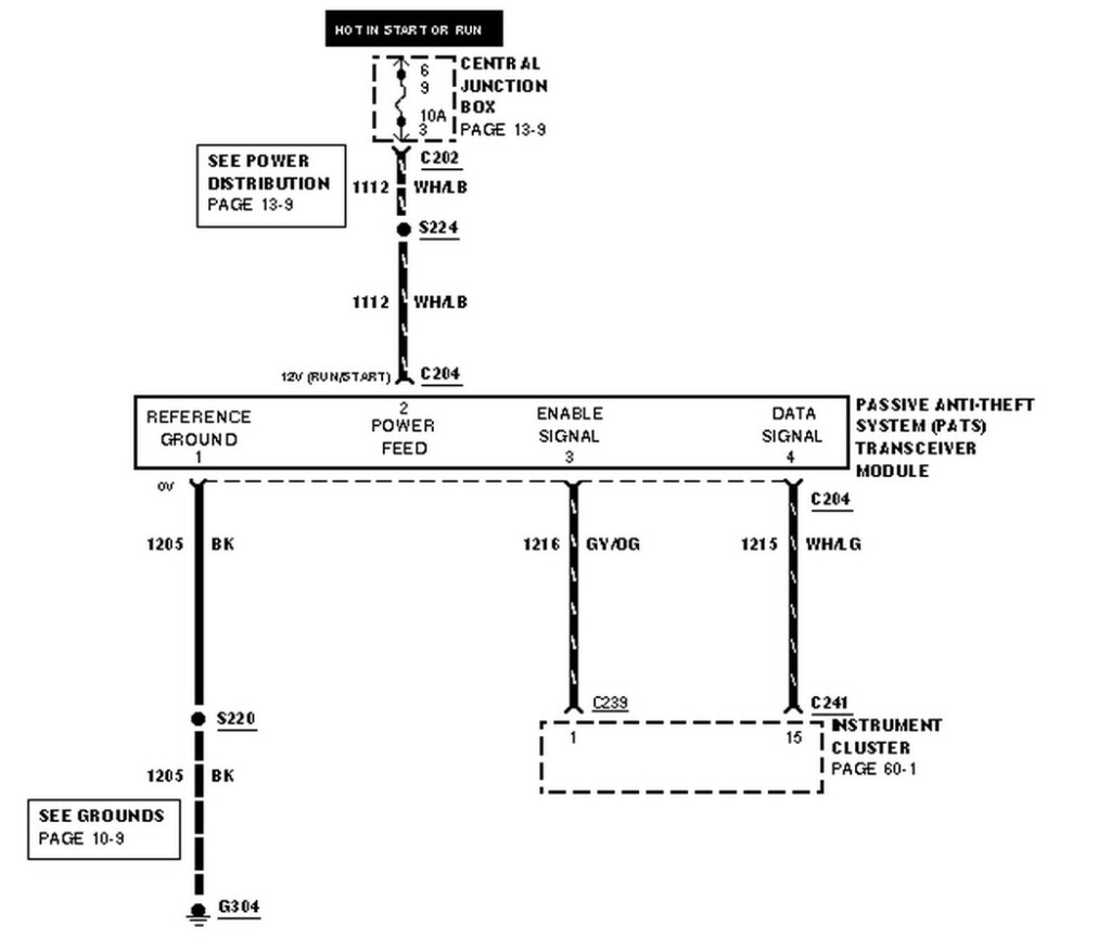 2000 Ford Windstar Stereo Wiring Diagram