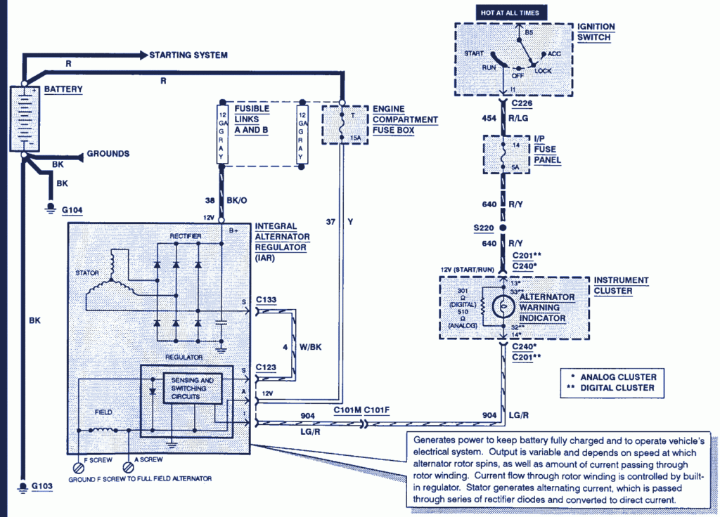 2002 Ford Expedition Stereo Wiring Diagram Images Wiring Diagram Sample