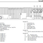 2002 Ford F 150 Radio Wiring Harness Wiring Online