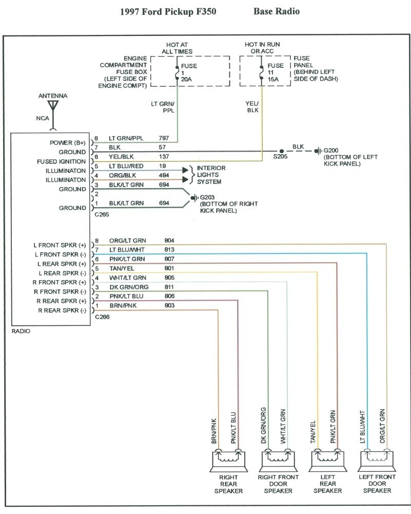 2002 Ford F150 Stereo Wiring Diagram Database Wiring Diagram Sample