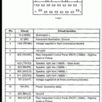 2002 Ford F250 Radio Wiring Diagram