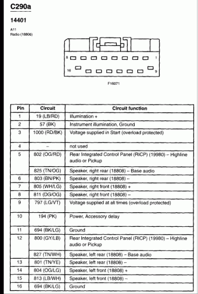 2002 Ford F250 Radio Wiring Diagram