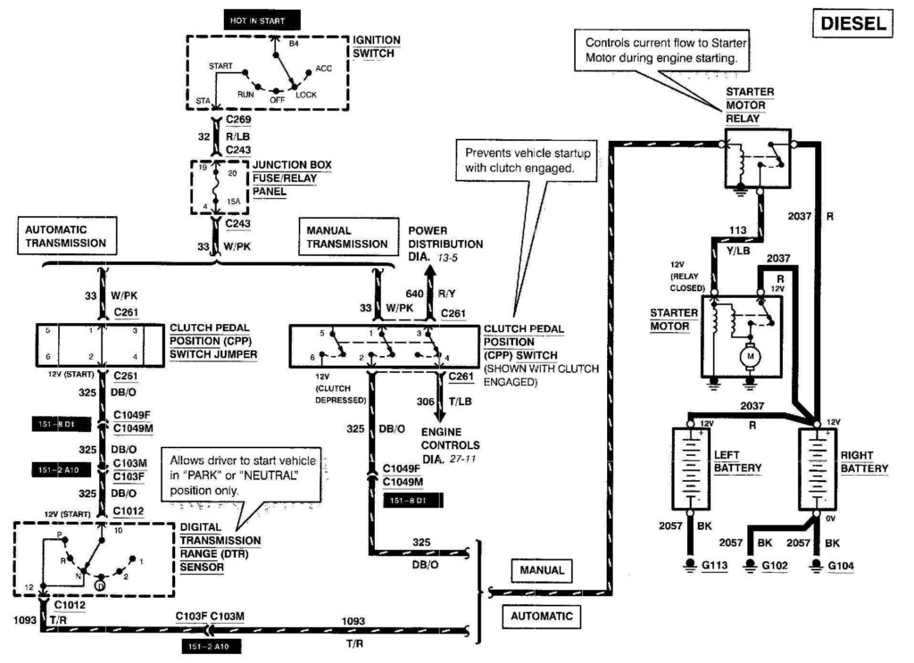 2002 Ford F250 Starter Wiring Irish Connections