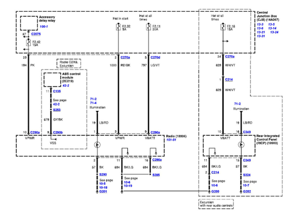 2002 Ford F250 Wiring Schematic